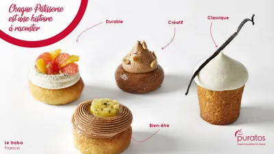 Baba au rhum