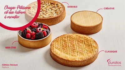 Gâteau Basque