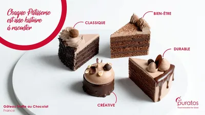 Truffle Cake